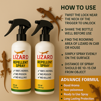 Lizard Repellent for Home Spray (Pack of 2)